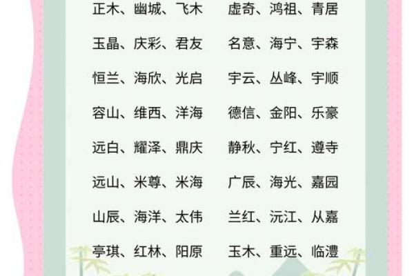 为文化公司打造独特名字的创意策略 为文化公司打造独特名字的创意策略
