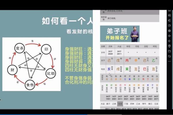孤独的八字如何影响你的一生?从命理看人生的孤独密码 孤独的八字如何影响你的一生?从命理看人生的孤独密码