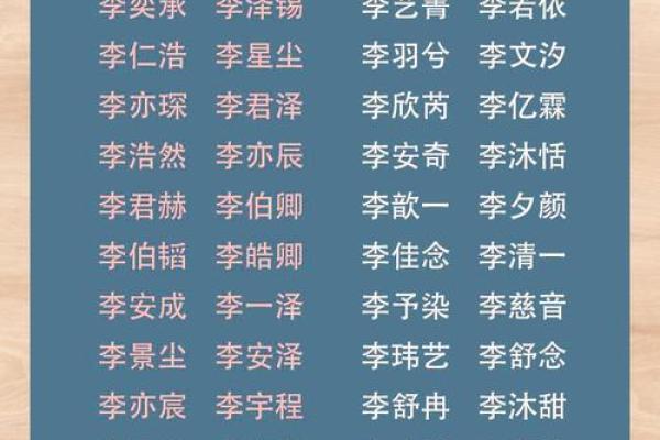 李姓宝宝起名技巧与免费资源推荐 李姓宝宝起名技巧与免费资源推荐
