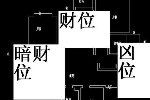 提升财运的招财位风水布局技巧 提升财运的招财位风水布局技巧