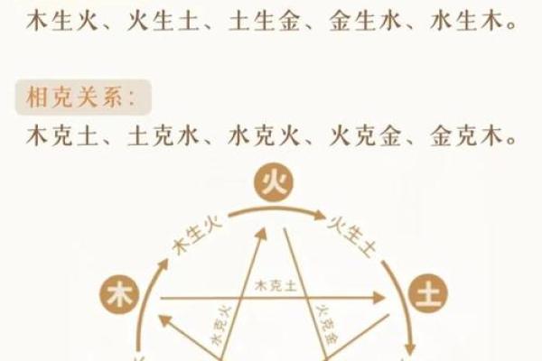 疲五行属性揭秘:如何通过五行平衡缓解身体疲劳? 疲五行属性揭秘:如何通过五行平衡缓解身体疲劳?