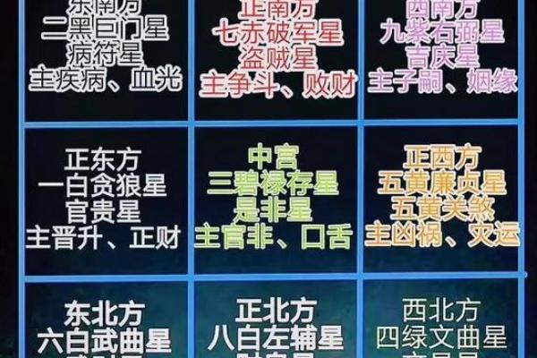 提升家庭财运的风水布局技巧与禁忌 提升家庭财运的风水布局技巧与禁忌