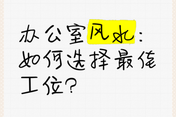 打造理想工作空间:办公室风水的五个关键因素 打造理想工作空间:办公室风水的五个关键因素