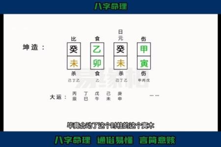 女命八字中的食伤星如何影响性格与情感？