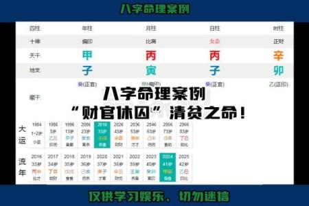 八字财多的人有这些特征，你符合几个？