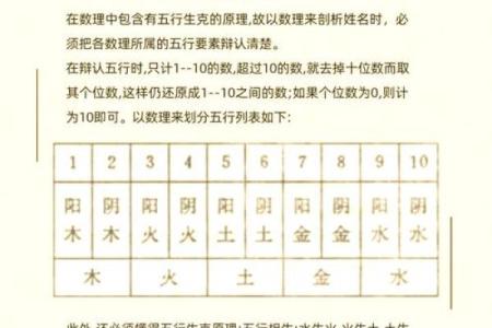 三十天五行修炼法，轻松提升你的运势与健康