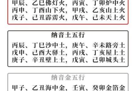 口才好的人常有的八字命理特征，你也可以拥有