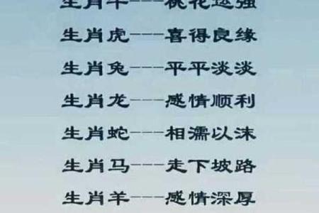 寅申万年历：揭秘生肖运势，财富运势一网打尽
