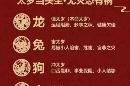 狗年运势分析及全年运程预测