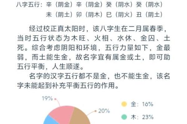 五行缺金的症状与化解方法,你知道吗? 五行缺金的症状与化解方法,你知道吗?
