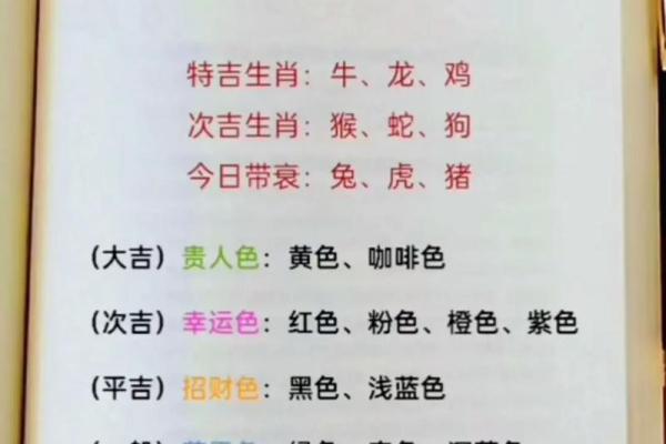 生肖运势预测:各个属相的全年运程详解 生肖运势预测:各个属相的全年运程详解