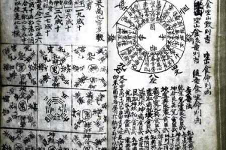 家居风水书籍推荐与选购指南