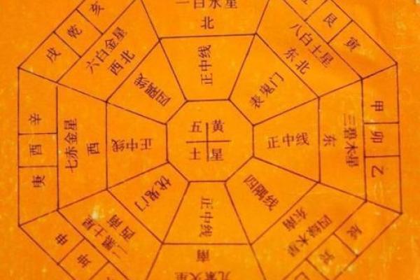 桃花星在八字中的位置与感情生活的关系 桃花星在八字中的位置与感情生活的关系