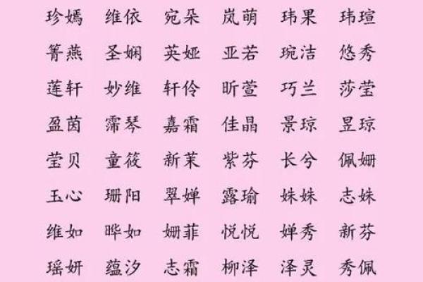 出生的女孩名字,寓意美好的经典选择 出生的女孩名字,寓意美好的经典选择