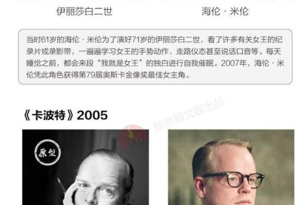大人物名字如何塑造了他们的公众形象 大人物名字如何塑造了他们的公众形象