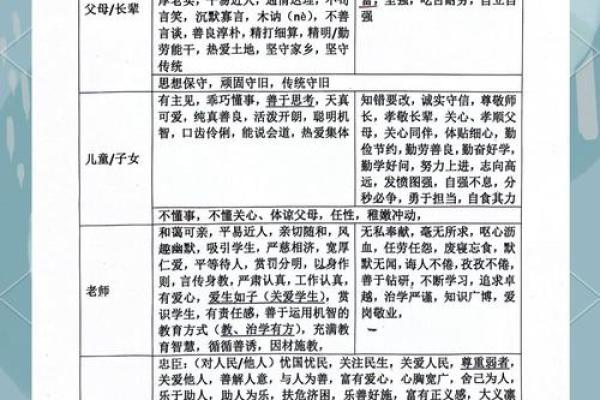 大人物名字如何塑造了他们的公众形象 大人物名字如何塑造了他们的公众形象