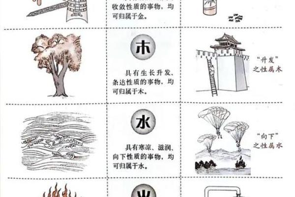 墨五行的深层寓意解析:探索五行与墨文化的神秘联系 墨五行的深层寓意解析:探索五行与墨文化的神秘联系