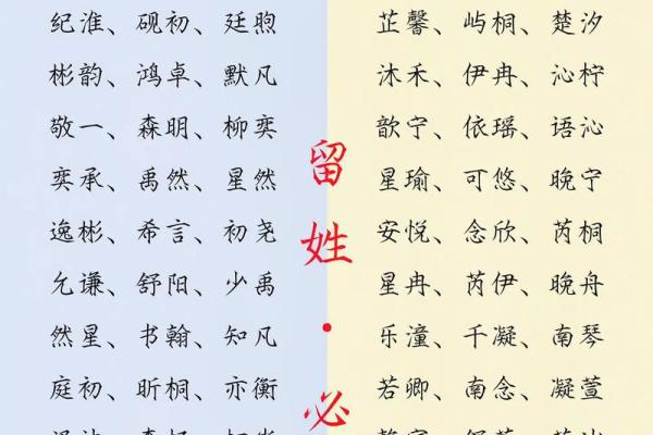 八字喜水木的宝宝起名秘诀,取个合适名字助运一生 八字喜水木的宝宝起名秘诀,取个合适名字助运一生