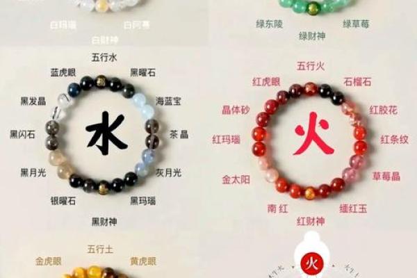 风水中的五行与个人运势的关系 风水中的五行与个人运势的关系