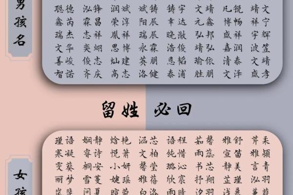 宝宝起名:如何让名字既有文化底蕴又与时俱进 宝宝起名:如何让名字既有文化底蕴又与时俱进