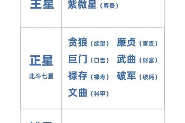 生辰八字分析:你未来的运势走向如何 生辰八字分析:你未来的运势走向如何