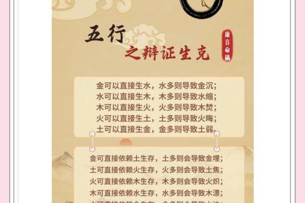 五行八卦的深奥哲理与生活中的应用探索 五行八卦的深奥哲理与生活中的应用探索