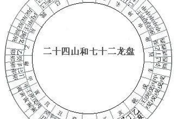 揭秘双山五行属性对生活的深远影响 揭秘双山五行属性对生活的深远影响