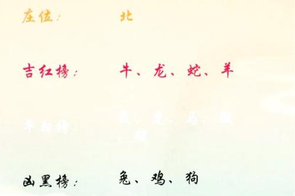 2009年日历大揭秘:每月运势与重要节假日一览无遗 2009年日历大揭秘:每月运势与重要节假日一览无遗