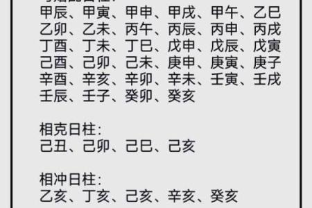 从甲子日柱看婚姻中的稳定与变动