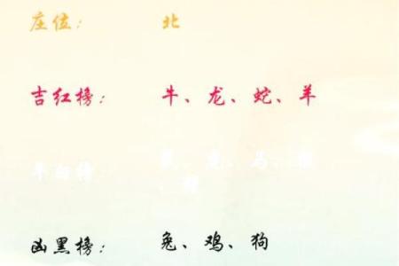 2009年日历大揭秘：每月运势与重要节假日一览无遗