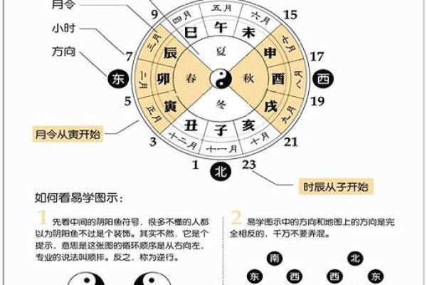 送生辰八字能为他人带来好运?你知道这些吗 送生辰八字能为他人带来好运?你知道这些吗