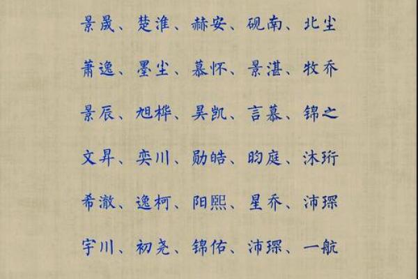 适合男孩的名字推荐:位昊的寓意和选择技巧 适合男孩的名字推荐:位昊的寓意和选择技巧