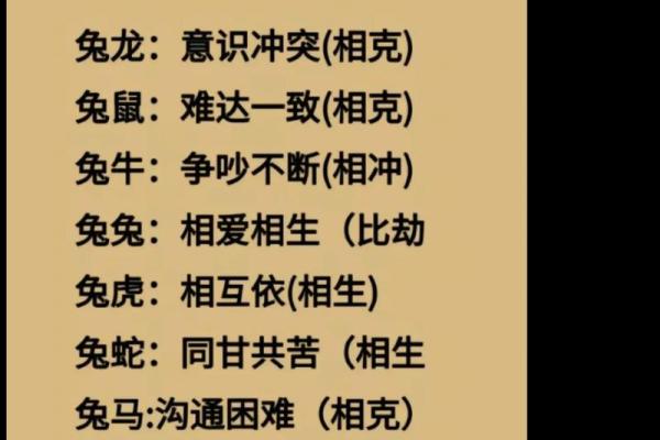 属兔与属马的缘分,是否注定美满 属兔与属马的缘分,是否注定美满