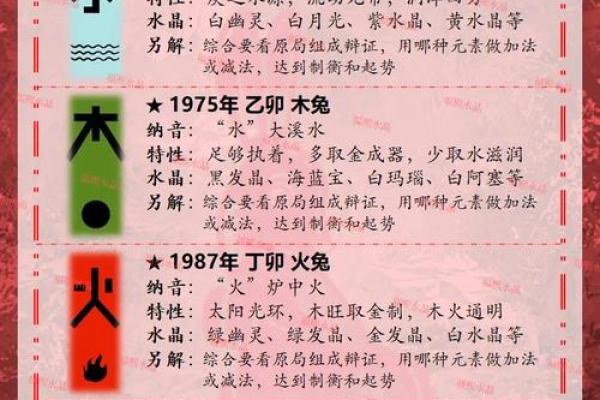 属兔与属马的缘分,是否注定美满 属兔与属马的缘分,是否注定美满