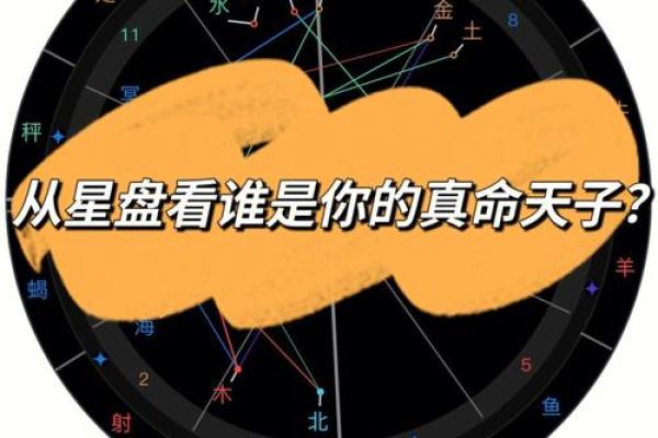 想知道TA是否是你的真命天子?生辰八字帮你找答案 想知道TA是否是你的真命天子?生辰八字帮你找答案