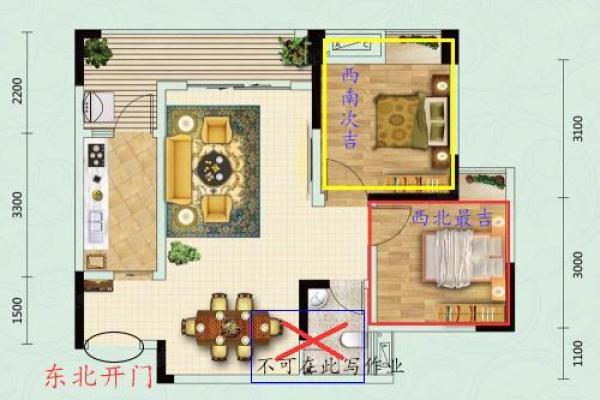 合肥家居风水选址技巧与店铺布局建议 合肥家居风水选址技巧与店铺布局建议