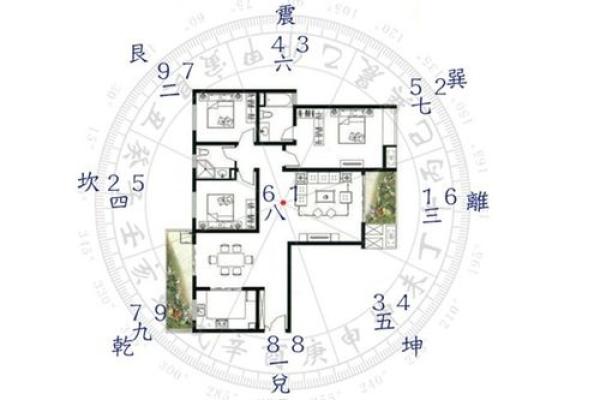打造旺财家居环境的风水布局秘诀 打造旺财家居环境的风水布局秘诀