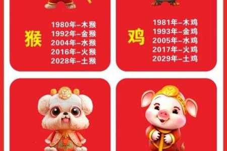 本命年鼠男与其他生肖的缘分