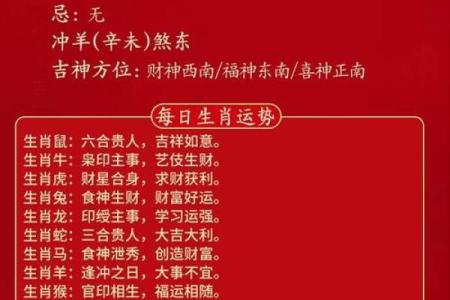 十二月生肖运势排名：哪些生肖在这个月将迎来好运