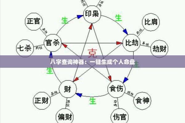 五行缺失怎么补救?生辰八字查询告诉你命运密码 五行缺失怎么补救?生辰八字查询告诉你命运密码