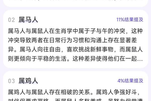 属羊男与属鸡女的性格匹配度分析 属羊男与属鸡女的性格匹配度分析