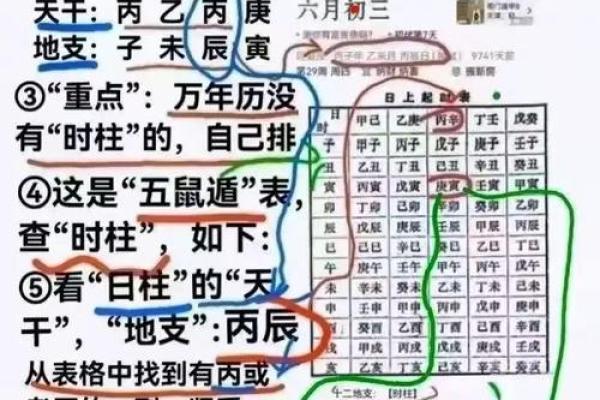 命运五行分析,揭示你的五行优势与挑战 命运五行分析,揭示你的五行优势与挑战