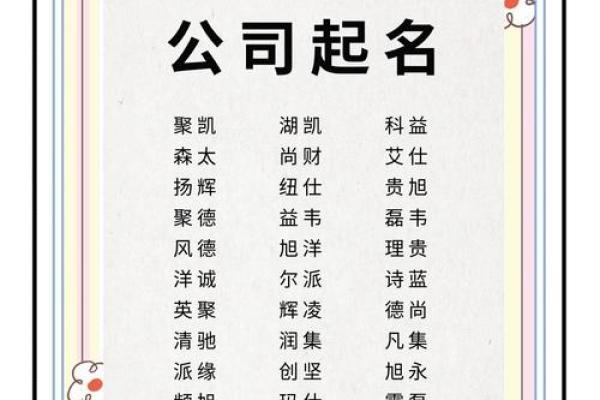 公司起名创意技巧与独特命名策略探索 公司起名创意技巧与独特命名策略探索