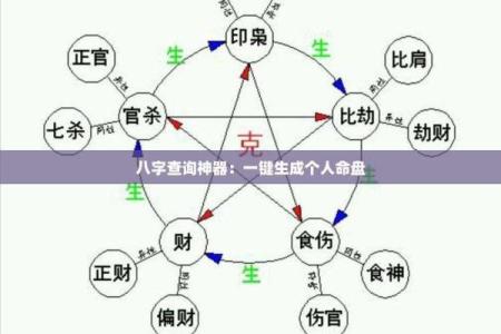五行缺失怎么补救？生辰八字查询告诉你命运密码