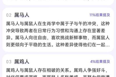 属羊男与属鸡女的性格匹配度分析