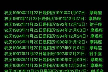 农历出生的人星座及性格分析