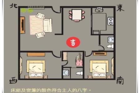 风水与买房：如何判断住宅是否适合居住