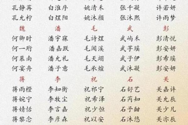 独特寓意的女孩名字,让她与众不同 独特寓意的女孩名字,让她与众不同