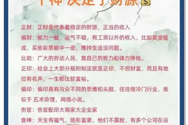 八字旺度揭秘:如何通过八字分析提升你的运势与财富运 八字旺度揭秘:如何通过八字分析提升你的运势与财富运