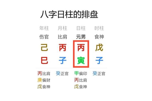 甲子日柱中的桃花象征与情感经历分析 甲子日柱中的桃花象征与情感经历分析
